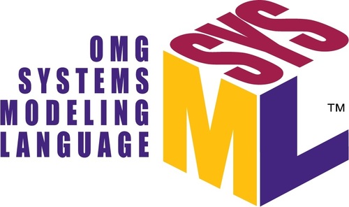 SysML