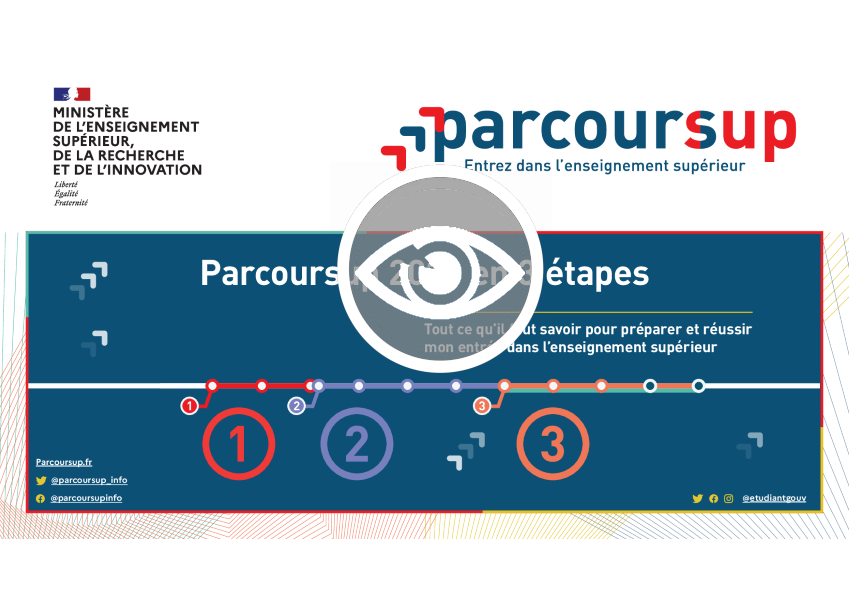 CalendrierParcoursup2021 etapes
